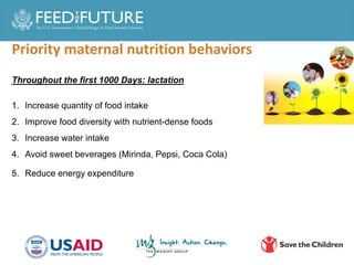 Important facilitators and barriers for improved
maternal nutrition practices
Facilitators Barriers
 Desire for a safe de...