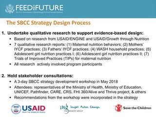 The SBCC Strategy Design Process
1. Undertake qualitative research to support evidence-based design:
 Based on research f...