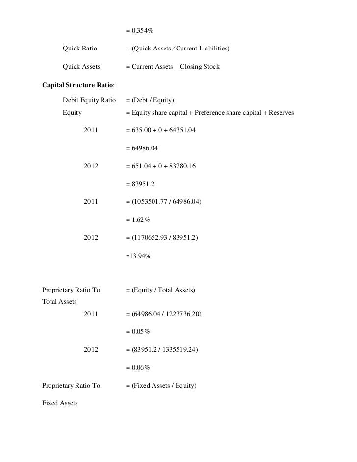 project report on ratio analysis did in sbi Evaluate the performance & financial soundness of state bank group using camel sbi needs to improve its position with regard to asset quality and capital adequacy sound and information technology will help the banking system grow in strength in future annual reports of the banks twenty. project report on ratio analysis did in sbi Evaluate the performance & financial soundness of state bank group using camel sbi needs to improve its position with regard to asset quality and capital adequacy sound and information technology will help the banking system grow in strength in future annual reports of the banks twenty.