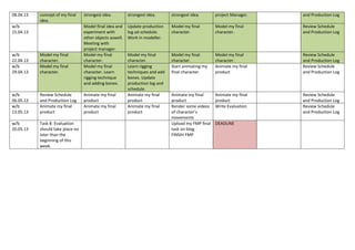 08.04.13 concept of my final
idea.
strongest idea. strongest idea. strongest idea. project Manager. and Production Log
w/b
15.04.13
Model final idea and
experiment with
other objects aswell.
Meeting with
project manager.
Update production
log ad schedule.
Work in modeller.
Model my final
character.
Model my final
character.
Review Schedule
and Production Log
w/b
22.04.13
Model my final
character.
Model my final
character.
Model my final
character.
Model my final
character.
Model my final
character.
Review Schedule
and Production Log
w/b
29.04.13
Model my final
character.
Model my final
character. Learn
rigging technique
and adding bones.
Learn rigging
techniques and add
bones. Update
production log and
schedule.
Start animating my
final character.
Animate my final
product
Review Schedule
and Production Log
w/b
06.05.13
Review Schedule
and Production Log
Animate my final
product
Animate my final
product
Animate my final
product
Animate my final
product
Review Schedule
and Production Log
w/b
13.05.13
Animate my final
product
Animate my final
product
Animate my final
product
Render some videos
of character’s
movements
Write Evaluation Review Schedule
and Production Log
w/b
20.05.13
Task 8: Evaluation
should take place no
later than the
beginning of this
week.
Upload my FMP final
task on blog.
FINSIH FMP
DEADLINE
 