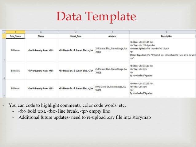 how to create a arcgis story map final presentation arcgis story map template