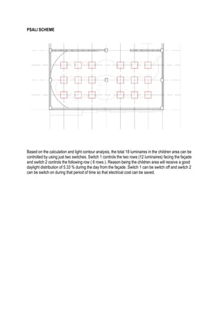 PSALI SCHEME
Based on the calculation and light contour analysis, the total 18 luminaires in the children area can be
controlled by using just two switches. Switch 1 controls the two rows (12 luminaires) facing the façade
and switch 2 controls the following row ( 6 rows ). Reason being the children area will receive a good
daylight distribution of 5.33 % during the day from the façade. Switch 1 can be switch off and switch 2
can be switch on during that period of time so that electrical cost can be saved.
 