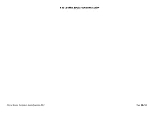 K to 12 BASIC EDUCATION CURRICULUM
K to 12 Science Curriculum Guide December 2013 Page 66of 66
 