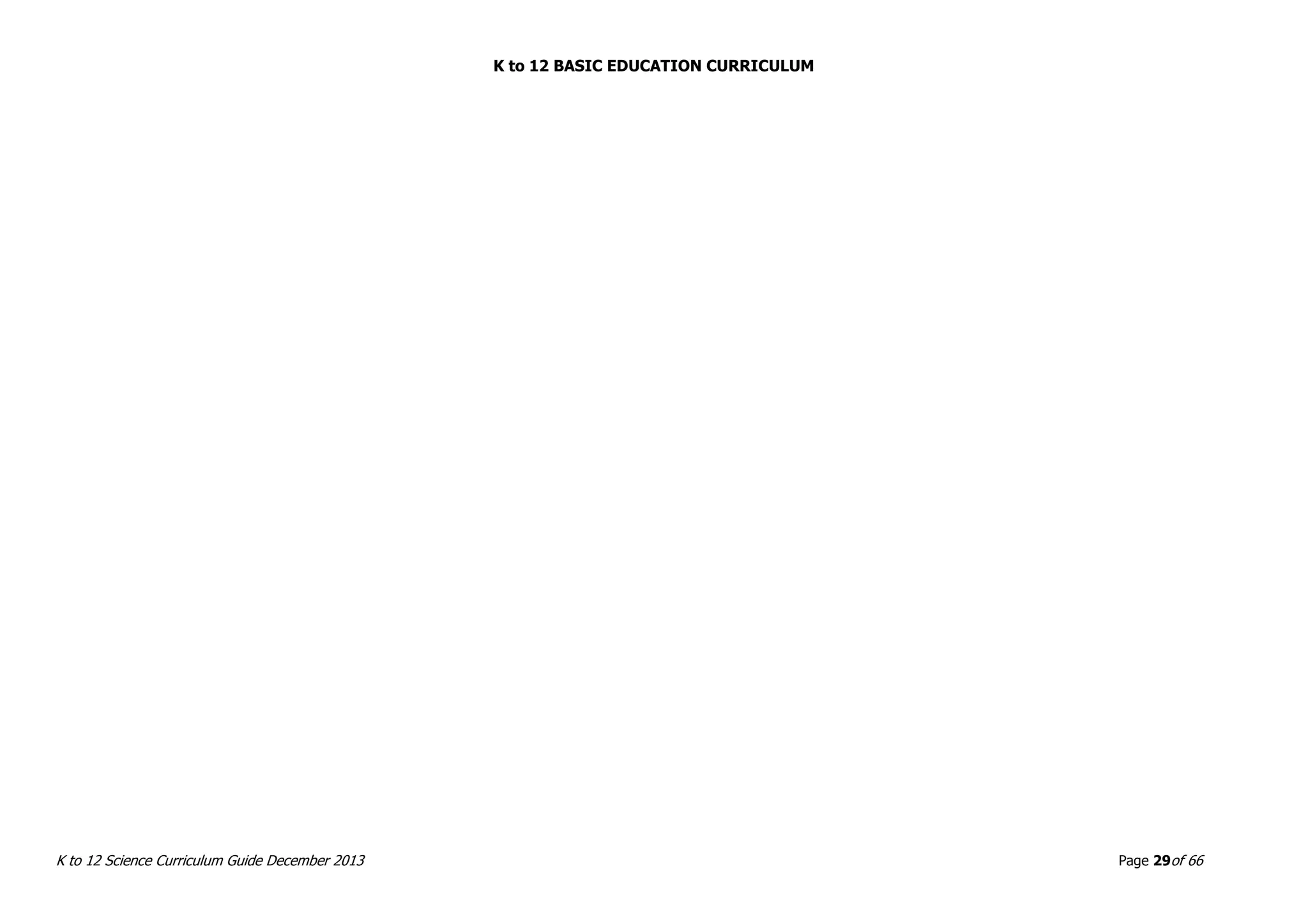 K to 12 BASIC EDUCATION CURRICULUM
K to 12 Science Curriculum Guide December 2013 Page 29of 66
 