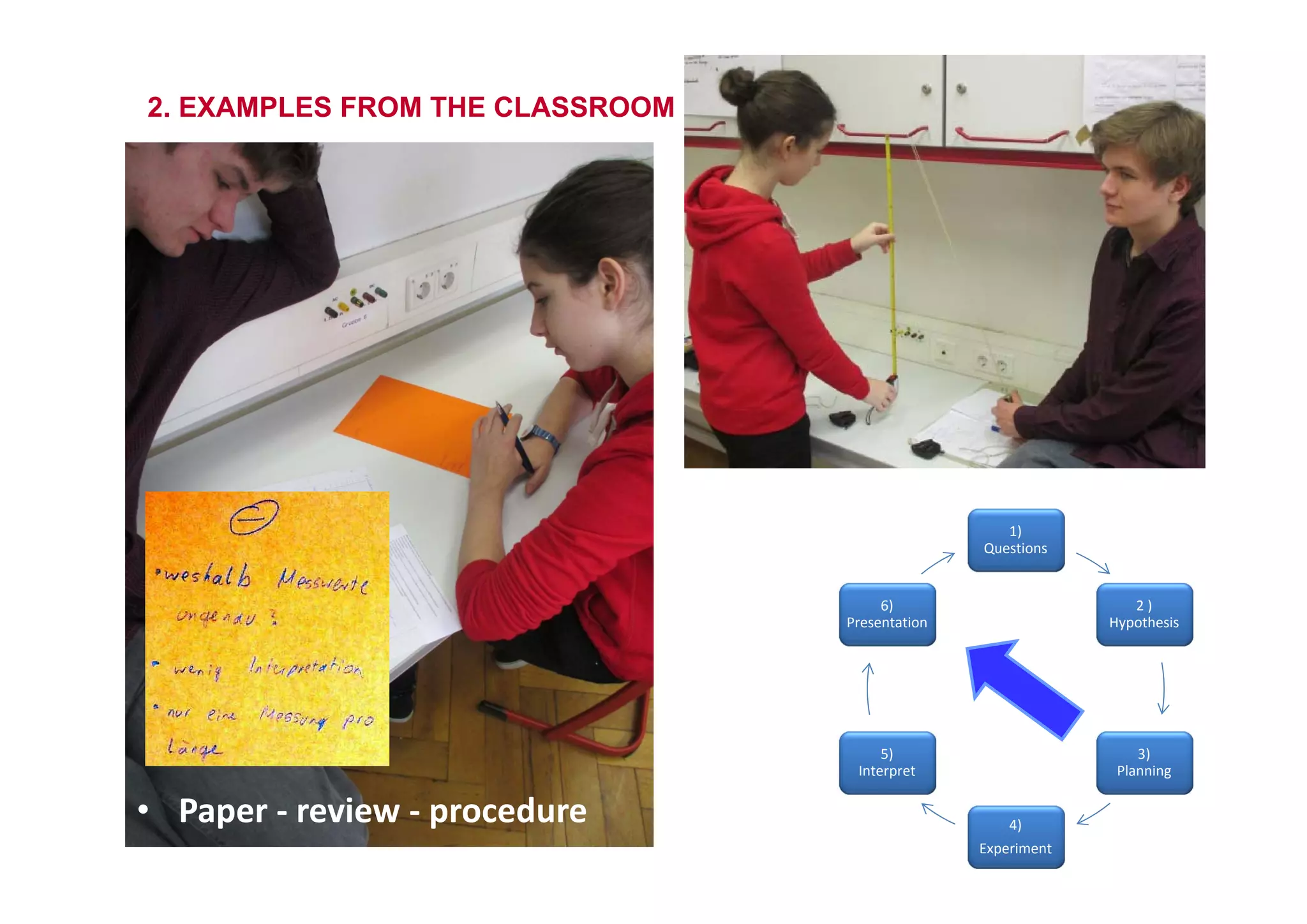 2. EXAMPLES FROM THE CLASSROOM 
• Paper ‐ review ‐ procedure 
1) 
Questions 
2 ) 
Hypothesis 
3) 
Planning 
6) 
Presentation 
23.10.2014 www.mascil.ph-freiburg.de 
4) 
Experiment 
5) 
Interpret 
 