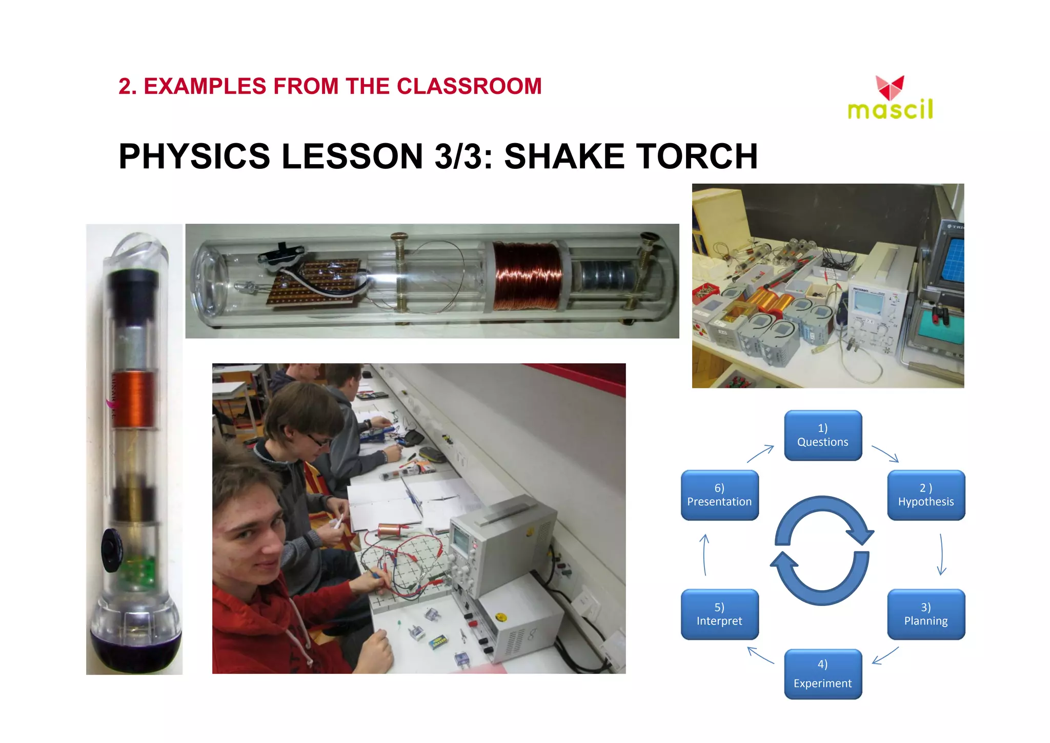2. EXAMPLES FROM THE CLASSROOM 
PHYSICS LESSON 3/3: SHAKE TORCH 
1) 
Questions 
2 ) 
Hypothesis 
3) 
Planning 
6) 
Presentation 
23.10.2014 www.mascil.ph-freiburg.de 
4) 
Experiment 
5) 
Interpret 
 