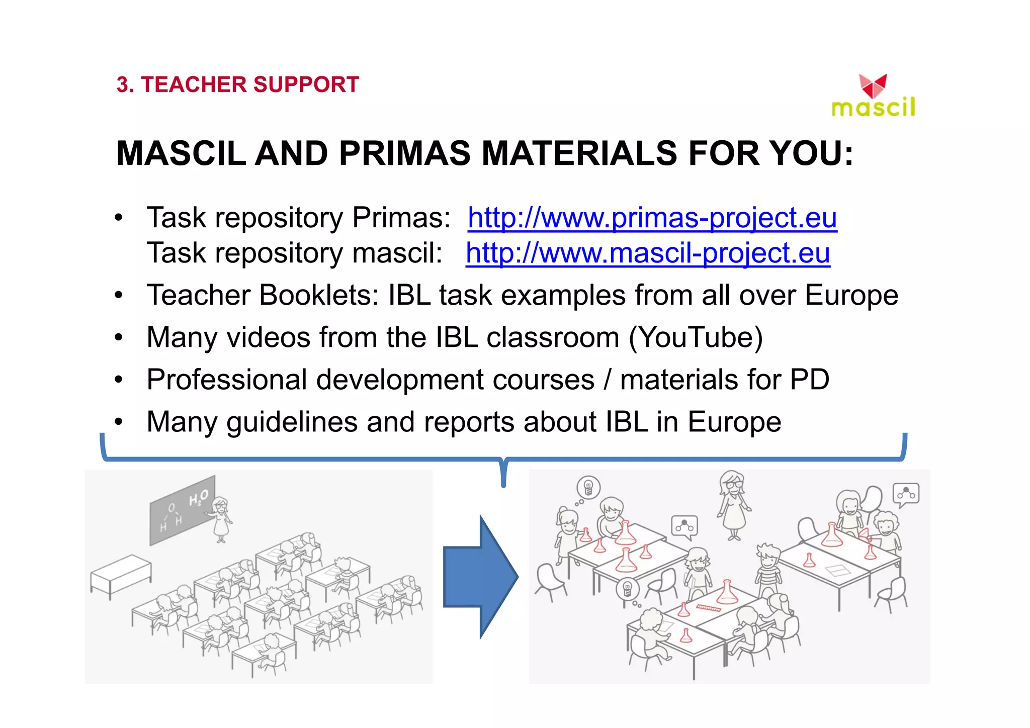 3. TEACHER SUPPORT 
MASCIL AND PRIMAS MATERIALS FOR YOU: 
• Task repository Primas: http://www.primas-project.eu 
Task repository mascil: http://www.mascil-project.eu 
• Teacher Booklets: IBL task examples from all over Europe 
• Many videos from the IBL classroom (YouTube) 
• Professional development courses / materials for PD 
• Many guidelines and reports about IBL in Europe 
23.10.2014 www.mascil.ph-freiburg.de 
 