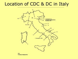 Location of CDC & DC in Italy 