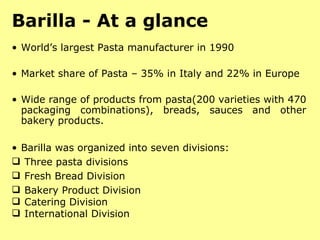 Barilla - At a glance World’s largest Pasta manufacturer in 1990 Market share of Pasta – 35% in Italy and 22% in Europe Wide range of products from pasta(200 varieties with 470 packaging combinations), breads, sauces and other bakery products.  Barilla was organized into seven divisions:  Three pasta divisions  Fresh Bread Division  Bakery Product Division Catering Division International Division 