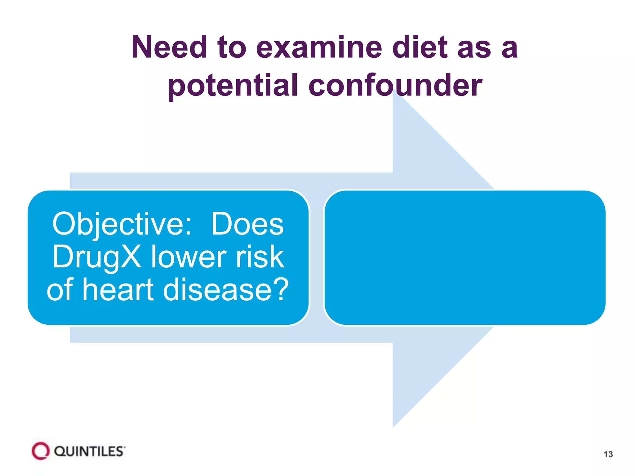 13
Objective: Does
DrugX lower risk
of heart disease?
Need to examine diet as a
potential confounder
 