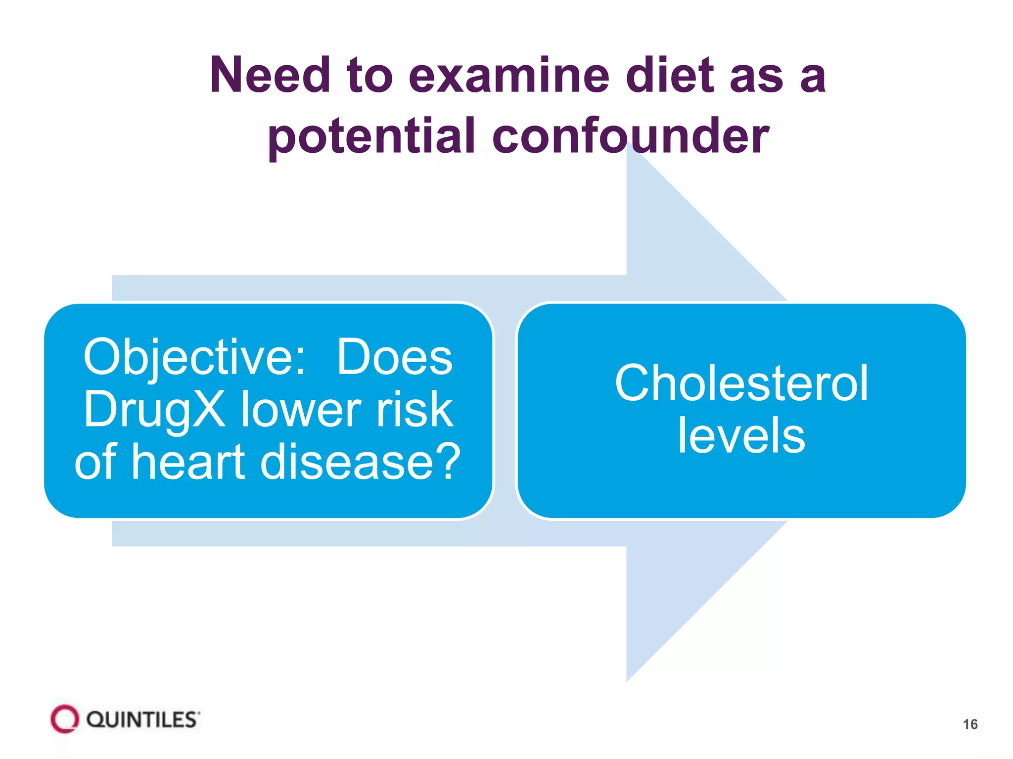16
Objective: Does
DrugX lower risk
of heart disease?
Cholesterol
levels
Need to examine diet as a
potential confounder
 