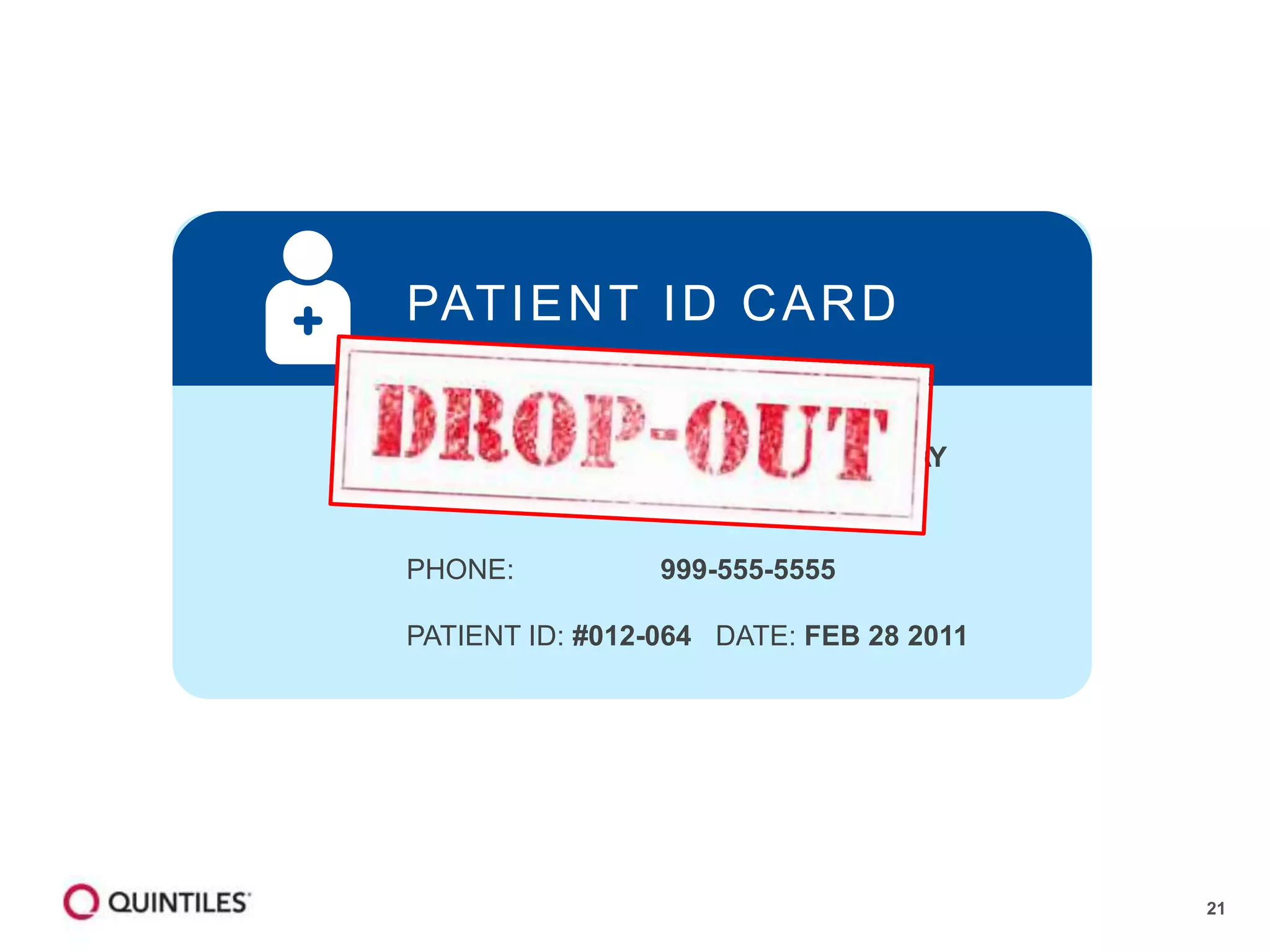 21
PATIENT: John Reites
ADDRESS: 123 ANYWHERE WAY
HERE, NC 00000
PATIENT ID: #012-064 DATE: FEB 28 2011
PHONE: 999-555-5555
PATIENT ID CARD
 