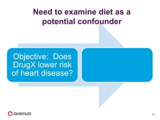 13
Objective: Does
DrugX lower risk
of heart disease?
Need to examine diet as a
potential confounder
 