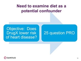 14
Objective: Does
DrugX lower risk
of heart disease?
25 question PRO
Need to examine diet as a
potential confounder
 