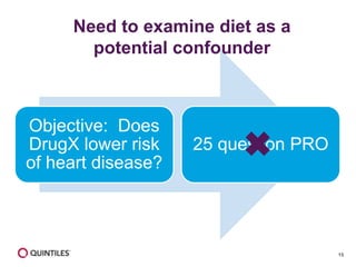 15
Objective: Does
DrugX lower risk
of heart disease?
25 question PRO
Need to examine diet as a
potential confounder
 