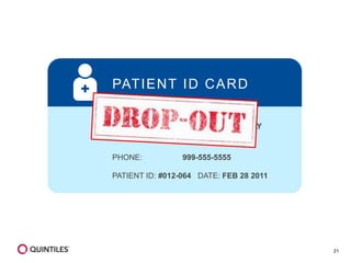 21
PATIENT: John Reites
ADDRESS: 123 ANYWHERE WAY
HERE, NC 00000
PATIENT ID: #012-064 DATE: FEB 28 2011
PHONE: 999-555-5555
PATIENT ID CARD
 