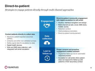 26
Direct-to-patient
Strategies to engage patients directly through multi-channel approaches
Direct-to-patient community engagement
with digital escalation to call center
• Intuitive interface navigation and design
• Multi-channel via web, email, SMS (text),
mobile, survey
• Retention content
• Visit/compliance reminders
• Direct-to-patient reimbursement
Contact patients directly to collect data
• Electronic patient-reported outcomes
(ePRO)
• e-Diaries and other non-validated surveys
• Safety signal data for escalation to sites
• Digital health devices
• Web and SMS data collection, with
integrated call center escalation Proper consent and proactive
engagement enables outreach
• Digital first follow-up via an automated
response process
• Escalation to call center when patient
does not respond for follow-up with
patients or their secondary contact
Engagement
Data
collection
Lost to
follow-up
 