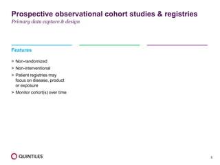 5
Features
> Non-randomized
> Non-interventional
> Patient registries may
focus on disease, product
or exposure
> Monitor cohort(s) over time
Prospective observational cohort studies & registries
Primary data capture & design
 