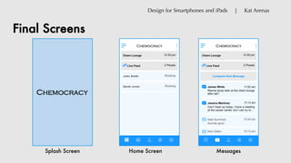 Final Screens
Design for Smartphones and iPads | Kat Arenas
Splash Screen Home Screen Messages
 