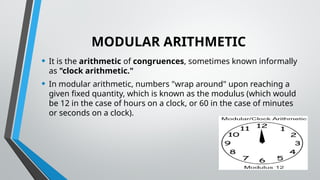 Modular Arithmetic Clock For Modulus FINALS_Cryptography and Modular Arithmetic.pptx