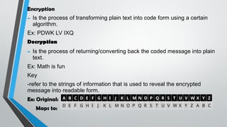 FINALS_Cryptography and Modular Arithmetic.pptx