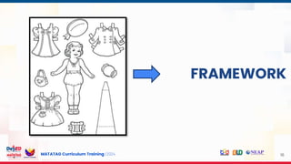 MATATAG Curriculum Training | 2024 16
FRAMEWORK
 