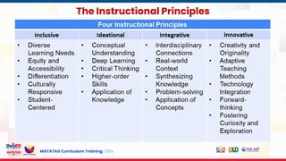 MATATAG Curriculum Training | 2024
The Instructional Principles
 