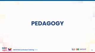 MATATAG Curriculum Training | 2024 36
PEDAGOGY
 