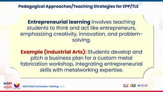 MATATAG Curriculum Training | 2024
Entrepreneurial learning involves teaching
students to think and act like entrepreneurs,
emphasizing creativity, innovation, and problem-
solving.
Example (Industrial Arts): Students develop and
pitch a business plan for a custom metal
fabrication workshop, integrating entrepreneurial
skills with metalworking expertise.
Pedagogical Approaches/Teaching Strategies for EPP/TLE
 