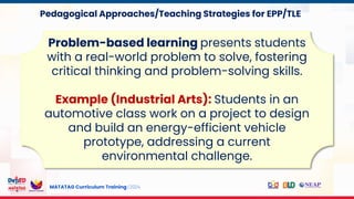 MATATAG Curriculum Training | 2024
Problem-based learning presents students
with a real-world problem to solve, fostering
critical thinking and problem-solving skills.
Example (Industrial Arts): Students in an
automotive class work on a project to design
and build an energy-efficient vehicle
prototype, addressing a current
environmental challenge.
Pedagogical Approaches/Teaching Strategies for EPP/TLE
 