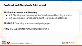 MATATAG Curriculum Training | 2024
Professional Standards Addressed:
PPST 4: Curriculum and Planning
● 4.1. Planning and management of teaching and learning process
● 4.2. Learning outcomes aligned with learning competencies
PPSSH 3.2. Teaching standards and pedagogies
PPSS 3.1. Support for instructional leadership
 
