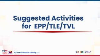 MATATAG Curriculum Training | 2024
Suggested Activities
for EPP/TLE/TVL
 