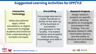 MATATAG Curriculum Training | 2024
s
Interactive
Technology
Utilize educational
apps, online
simulations, or digital
resources to engage
students and enhance
their understanding of
complex concepts.
Storytelling
Encourage learners to
create narratives or
stories of the start up
of the business or
successful
entrepreneur in the
locality. This fosters
creativity and empathy
while reinforcing
knowledge and skills in
EPP.
Research Projects
Assign research
projects on specific
topics, allowing
students to investigate
and present their
findings. This can
develop research skills,
information literacy,
and the ability to
analyze and synthesize
information.
Suggested Learning Activities for EPP/TLE
 