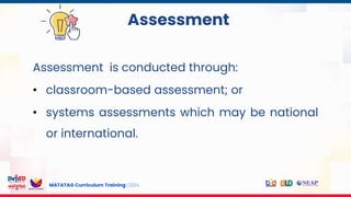 MATATAG Curriculum Training | 2024
Assessment
Assessment is conducted through:
• classroom-based assessment; or
• systems assessments which may be national
or international.
 