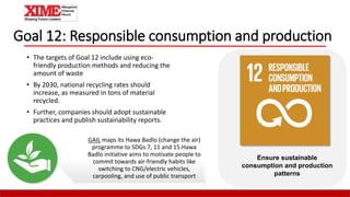 Goal 12: Responsible consumption and production
• The targets of Goal 12 include using eco-
friendly production methods and reducing the
amount of waste
• By 2030, national recycling rates should
increase, as measured in tons of material
recycled.
• Further, companies should adopt sustainable
practices and publish sustainability reports.
Ensure sustainable
consumption and production
patterns
GAIL maps its Hawa Badlo (change the air)
programme to SDGs 7, 11 and 15.Hawa
Badlo initiative aims to motivate people to
commit towards air-friendly habits like
switching to CNG/electric vehicles,
carpooling, and use of public transport
 