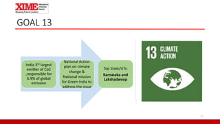 GOAL 13
17
India 3rd largest
emitter of Co2
,responsible for
6.9% of global
emission
National Action
plan on climate
change &
National mission
for Green India to
address the issue
Top State/UTs:
Karnataka and
Lakshadweep
 