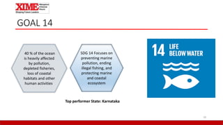 GOAL 14
18
40 % of the ocean
is heavily affected
by pollution,
depleted fisheries,
loss of coastal
habitats and other
human activities.
SDG 14 Focuses on
preventing marine
pollution, ending
illegal fishing, and
protecting marine
and coastal
ecosystem
Top performer State: Karnataka
 