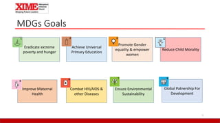 MDGs Goals
3
Eradicate extreme
poverty and hunger
Improve Maternal
Health
Combat HIV/AIDS &
other Diseases
Achieve Universal
Primary Education
Ensure Environmental
Sustainability
Promote Gender
equality & empower
women
Reduce Child Morality
Global Patnership For
Development
 