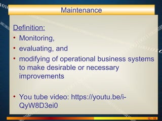 final Software development lifecycle 2025 | PPT