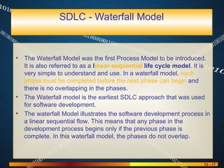 final Software development lifecycle 2025 | PPT