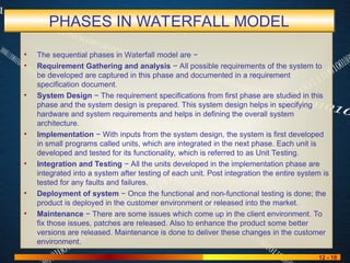final Software development lifecycle 2025 | PPT