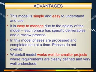 final Software development lifecycle 2025 | PPT