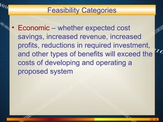 final Software development lifecycle 2025 | PPT