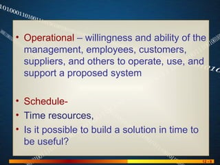 final Software development lifecycle 2025 | PPT