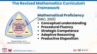 MATATAG Curriculum Training | 2024
The Revised Mathematics Curriculum
Framework
Revised Grades 1 to 10
Mathematics Curriculum Framework
Mathematical Proficiency
(NRC, 2001)
 Conceptual understanding
 Procedural Fluency
 Strategic Competence
 Adaptive Reasoning
 Productive Disposition
 