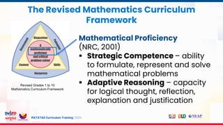 MATATAG Curriculum Training | 2024
The Revised Mathematics Curriculum
Framework
Revised Grades 1 to 10
Mathematics Curriculum Framework
Mathematical Proficiency
(NRC, 2001)
 Strategic Competence – ability
to formulate, represent and solve
mathematical problems
 Adaptive Reasoning – capacity
for logical thought, reflection,
explanation and justification
 