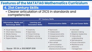 MATATAG Curriculum Training | 2024
Features of the MATATAG Mathematics Curriculum
4. 21st Century Skills
• Clearer articulation of 21CS in standards and
competencies
Source: DO 24, s. 2022 BEDP 2030
 