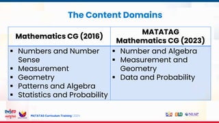 MATATAG Curriculum Training | 2024
The Content Domains
Mathematics CG (2016)
MATATAG
Mathematics CG (2023)
 Numbers and Number
Sense
 Measurement
 Geometry
 Patterns and Algebra
 Statistics and Probability
 Number and Algebra
 Measurement and
Geometry
 Data and Probability
 