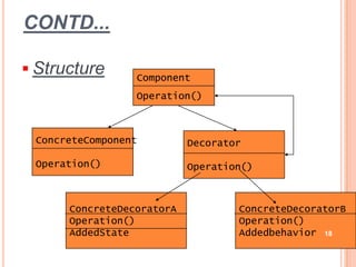 CONTD...
 Structure Component
Operation()
ConcreteComponent
Operation()
Decorator
Operation()
ConcreteDecoratorA
Operation()
AddedState
ConcreteDecoratorB
Operation()
Addedbehavior 18
 