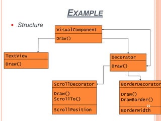 EXAMPLE
 Structure
VisualComponent
Draw()
TextView
Draw()
Decorator
Draw()
ScrollDecorator BorderDecorator
Draw()
ScrollTo()
ScrollPosition
Draw()
DrawBorder()
BorderWidth
22
 